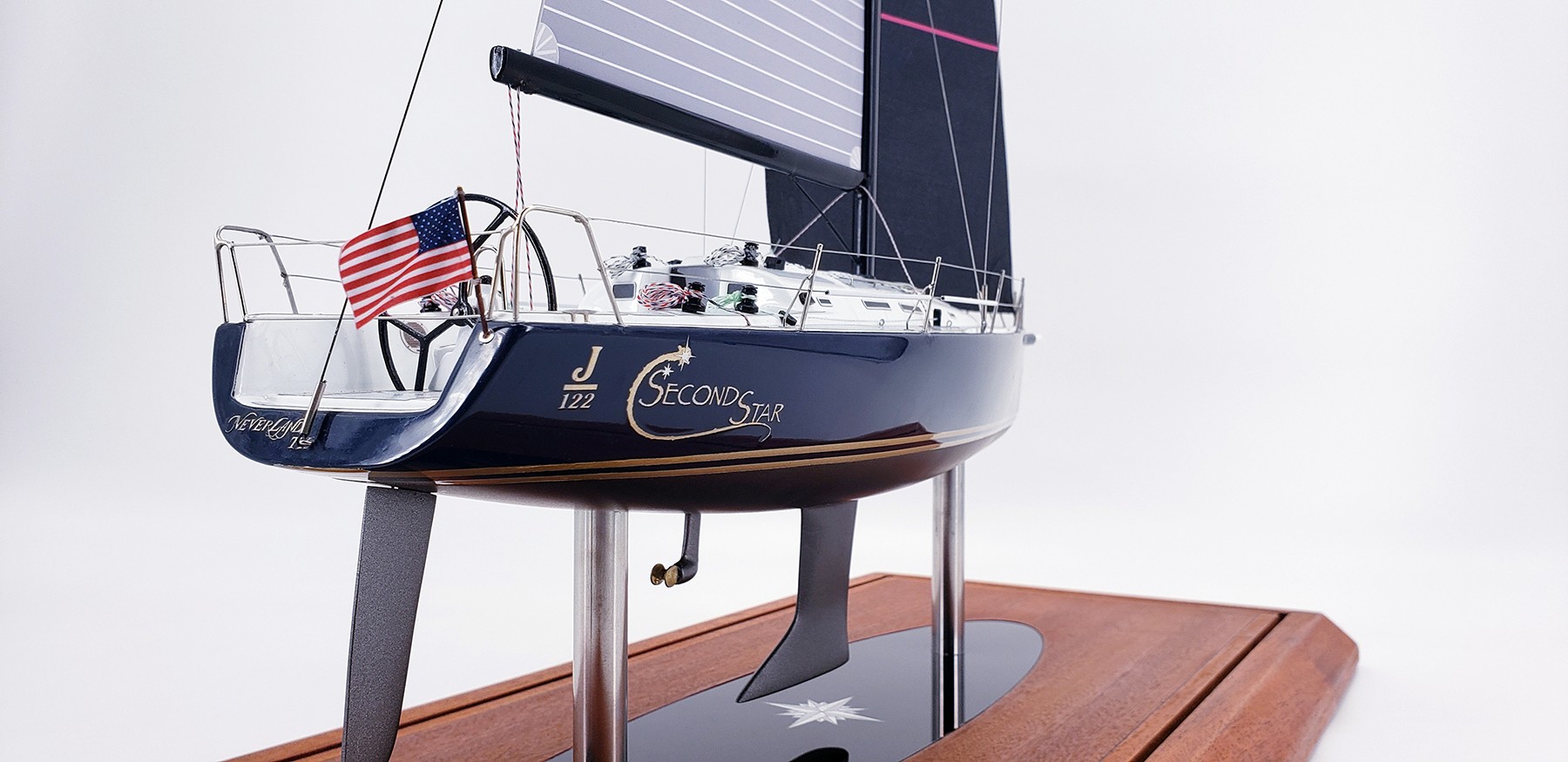 Custom Models - JBoats - J 122 J Boats custom model - Abordage